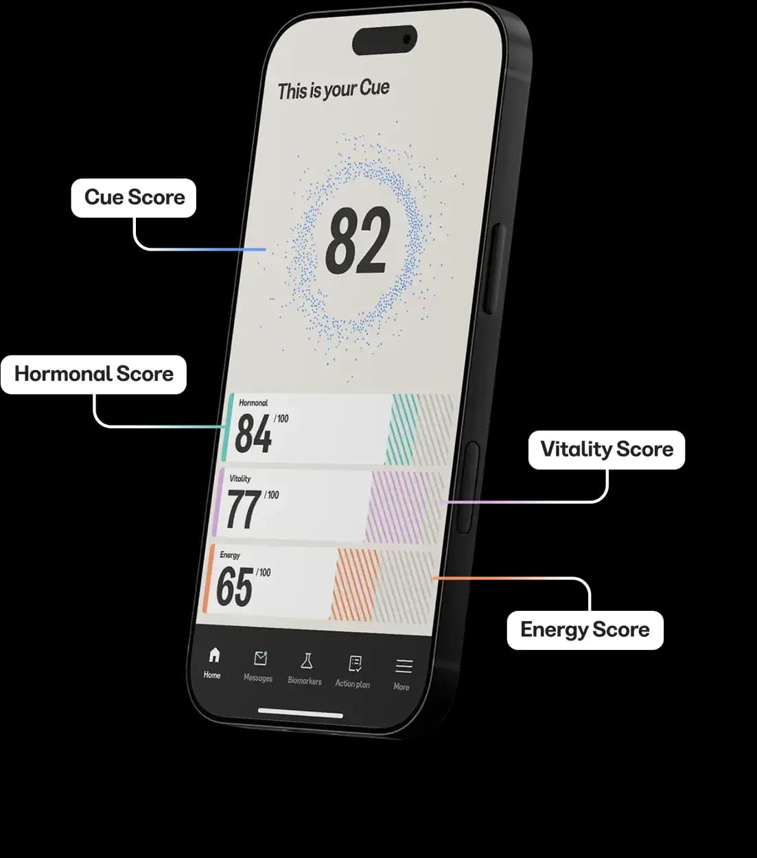 Four scores. One clear picture.